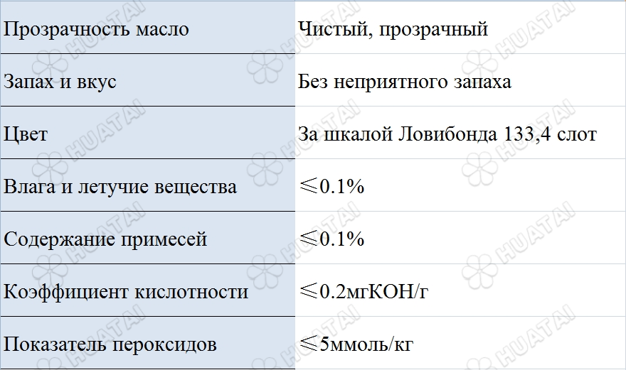 Оборудование для Производства Рафинированного Масла